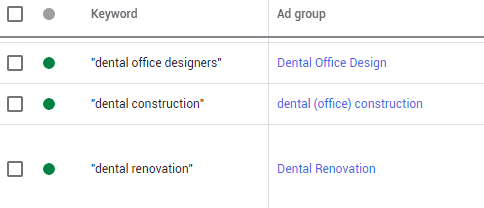 phrase match keywords in Google Ads