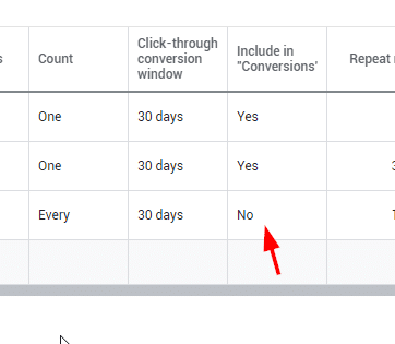 conversion action in google ads