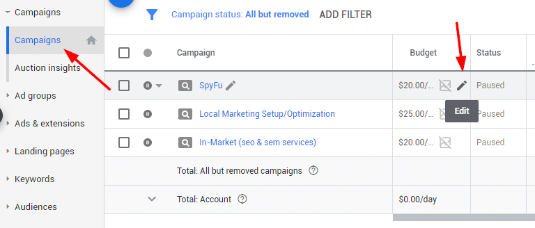 editing a campaign’s budget