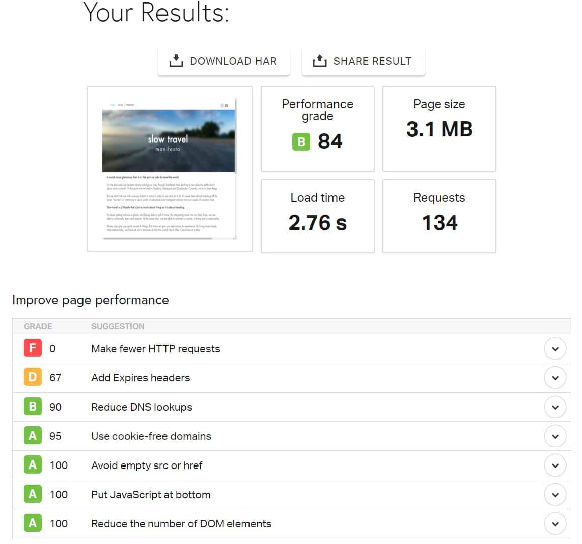 Technical SEO Tools